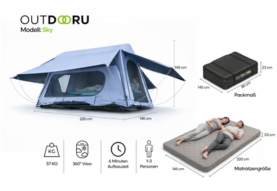 Abmessungen vergrößern